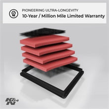 Load image into Gallery viewer, K&N 90-06 BMW 2.0/2.2/2.5/2.8/3.0/3.2L  Drop In Air Filter