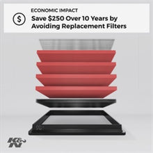 Load image into Gallery viewer, K&N 90-06 BMW 2.0/2.2/2.5/2.8/3.0/3.2L  Drop In Air Filter