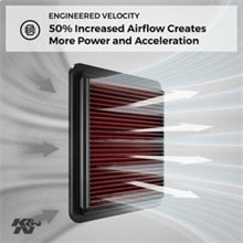Load image into Gallery viewer, K&N 90-06 BMW 2.0/2.2/2.5/2.8/3.0/3.2L  Drop In Air Filter