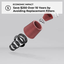 Load image into Gallery viewer, K&N 06 Chevrolet Duramax 6.6L-V8 DSL Drop In Air Filter