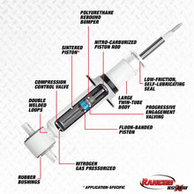 Load image into Gallery viewer, Rancho 04-15 Nissan Armada Front RS5000X Strut