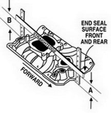 Load image into Gallery viewer, Edelbrock Honda B18C Race Manifold