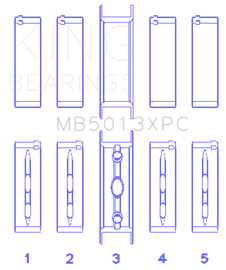 King Chevy LS1 / LS2 / LS6 (Size STD) Performance Main Bearing Set w/ pMaxKote