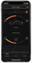 ICON 21-UP Ford Bronco Intelligent Control (IIC) INSTALL KIT