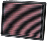 K&N Replacement Air Filter AIR FILTER, FORD/MER/LIN - 3.8/4.0/5.0L 86-02