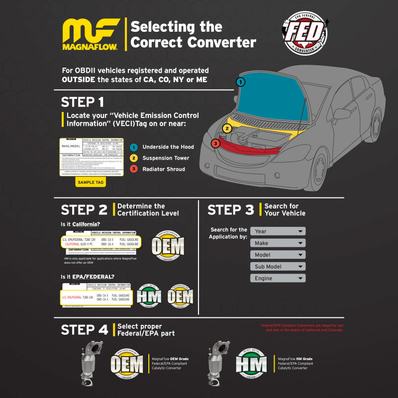 MagnaFlow Conv Direct Fit 10-14 Ford F-150 SVT Raptor 6.2L - Right