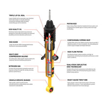 Load image into Gallery viewer, ARB / OME Nitrocharger Plus Shock Jeep Wrangler Tj - Front