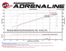 Load image into Gallery viewer, aFe Momentum GT PRO DRY S Stage-2  Intake System 09-16 GM Silverado/Sierra 2500/3500HD 6.0L V8