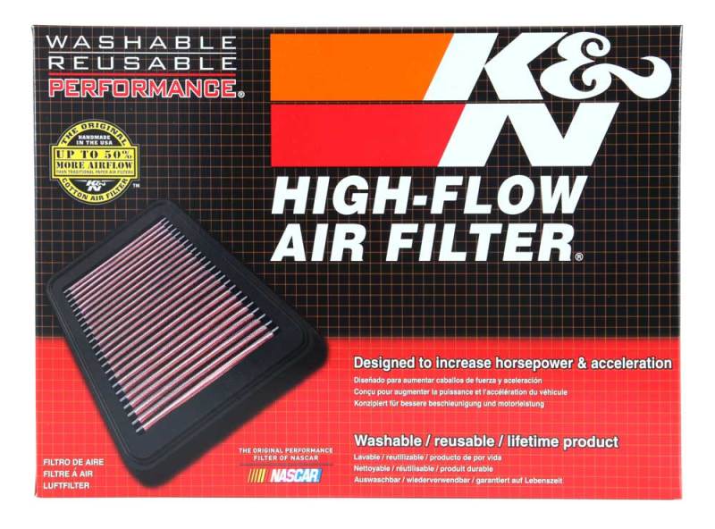 K&N 17-20 Mercedes Benz E63 V8-4.0L F/I Replacement Drop In Air Filter