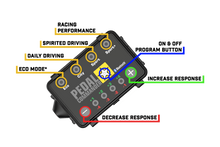 Load image into Gallery viewer, Pedal Commander Audi/Lamborghini/Porsche/Skoda/Volkswagen Throttle Controller