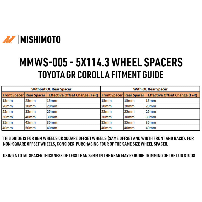 Mishimoto Wheel Spacers - 5x114.3 - 60.1 - 25 - M12 - Black