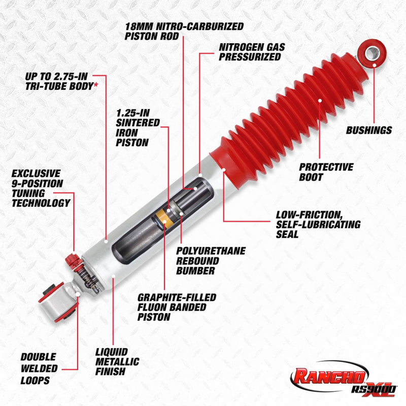 Rancho 98-00 GMC Envoy Rear RS9000XL Shock