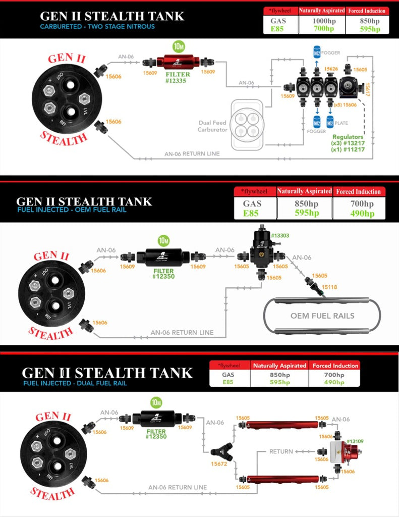 Aeromotive 64-68 Ford Mustang 340 Stealth Gen 2 Fuel Tank